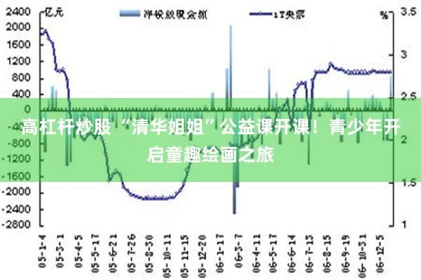 高杠杆炒股 “清华姐姐”公益课开课！青少年开启童趣绘画之旅