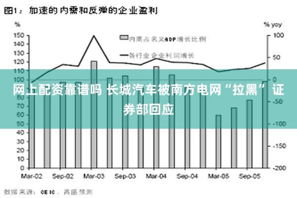 网上配资靠谱吗 长城汽车被南方电网“拉黑” 证券部回应