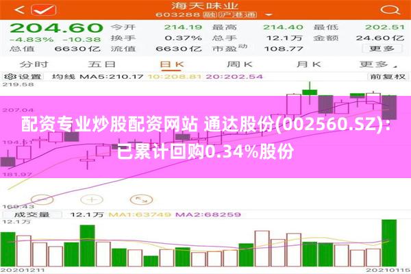 配资专业炒股配资网站 通达股份(002560.SZ)：已累计回购0.34%股份