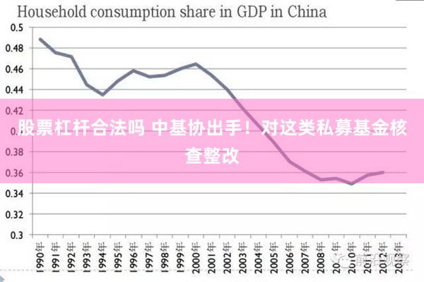 股票杠杆合法吗 中基协出手！对这类私募基金核查整改