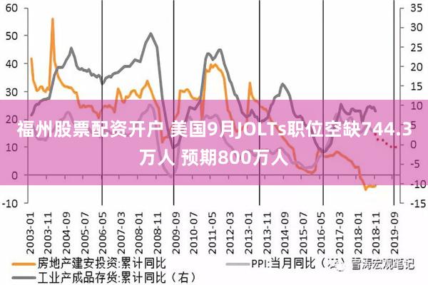 福州股票配资开户 美国9月JOLTs职位空缺744.3万人 预期800万人