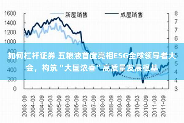 如何杠杆证券 五粮液首度亮相ESG全球领导者大会，构筑“大国浓香”高质量发展根基