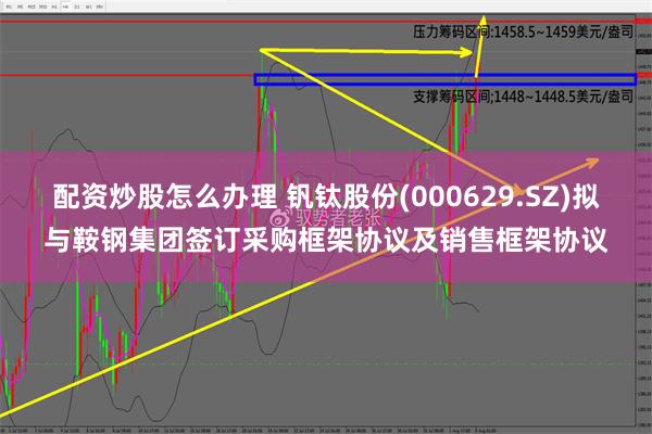 配资炒股怎么办理 钒钛股份(000629.SZ)拟与鞍钢集团签订采购框架协议及销售框架协议