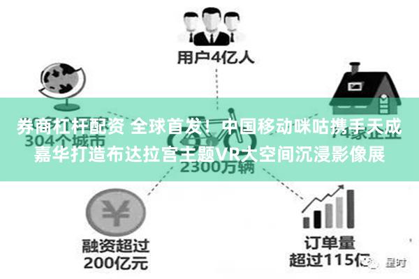 券商杠杆配资 全球首发！中国移动咪咕携手天成嘉华打造布达拉宫主题VR大空间沉浸影像展