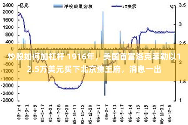 炒股如何加杠杆 1916年，美国首富洛克菲勒以12.5万美元买下北京豫王府，消息一出