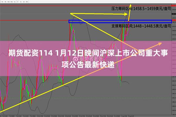 期货配资114 1月12日晚间沪深上市公司重大事项公告最新快递