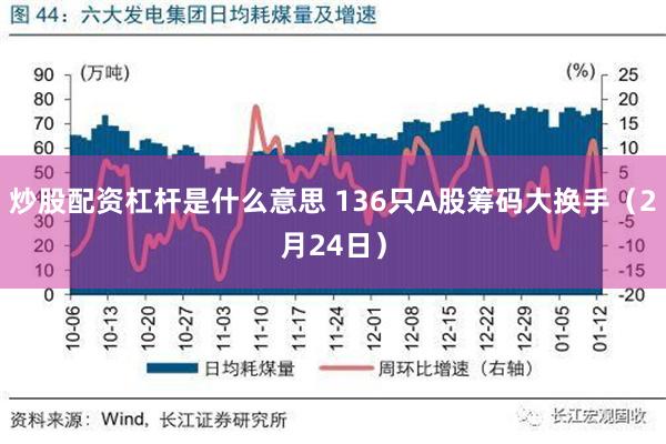 炒股配资杠杆是什么意思 136只A股筹码大换手（2月24日）